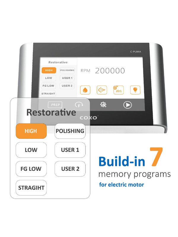 COXO C Dental Electric Motor & Endo Motor 2 en 1 Équipement dentaire de réparation minimalement invasif avec 1:5 et 6:1 Contr